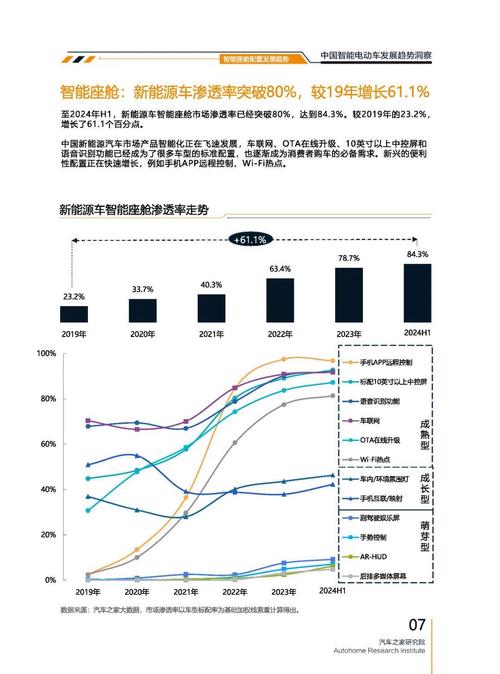 成都青羊区元浪展企业管理咨询起亚对未来市场的预测，名爵汽车品牌文化的传播